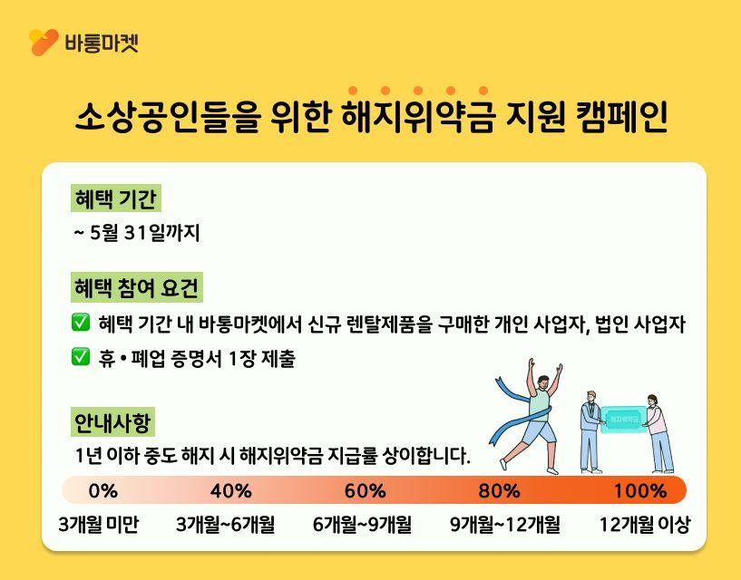 (종료) 소상공인들을 위한 해지위약금 지원 캠페인 가이드라인 - 본문 이미지 11